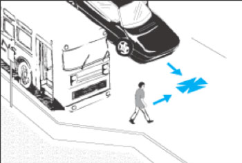 Illustration of a pedestrian struck by a vehicle while crossing in front of a public bus stopped at a bus stop.