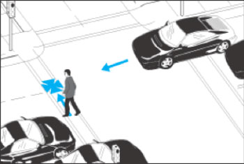 Illustration of Lack of pedestrian compliance with signal WALK phase.